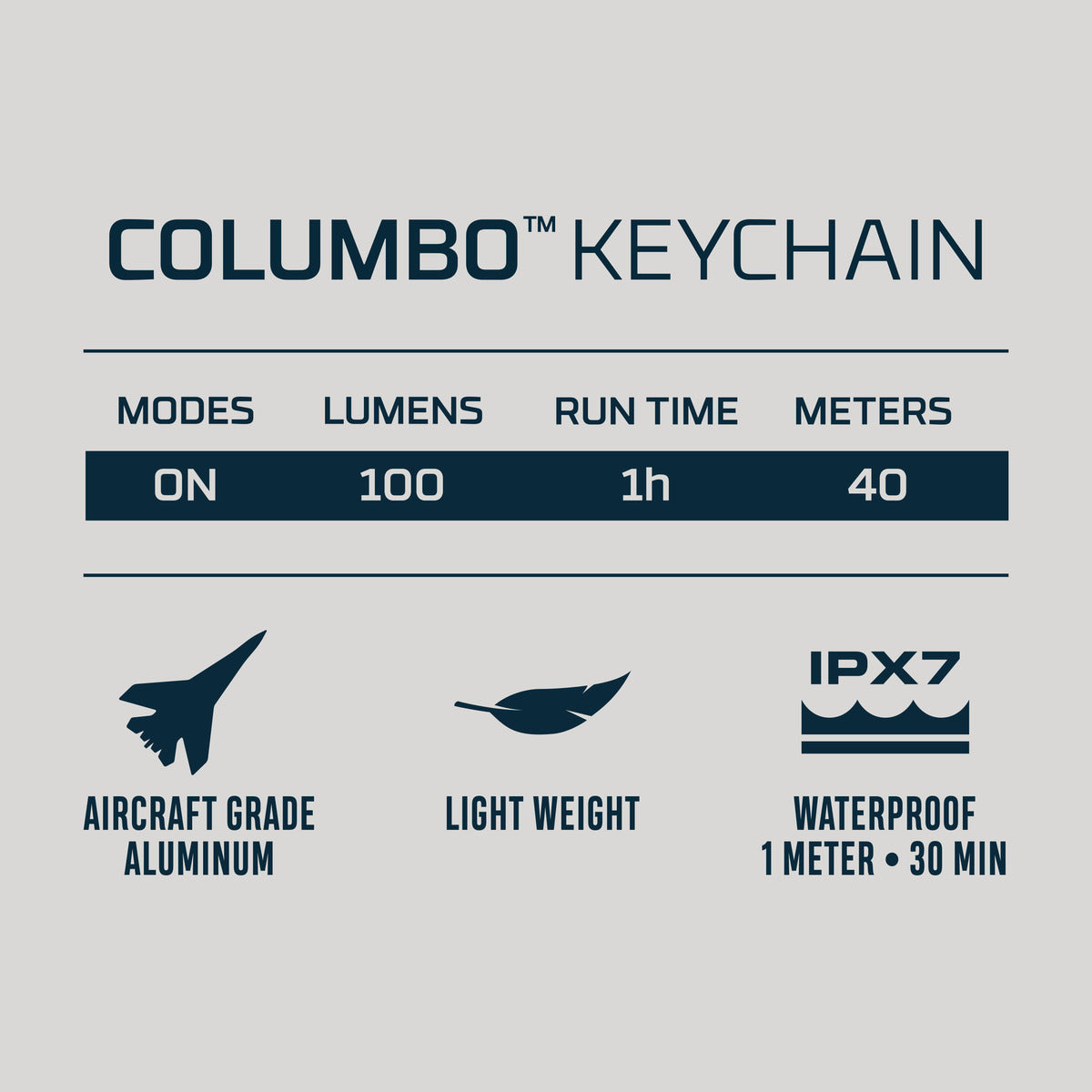 Columbo Keychain LED Taschenlampe
