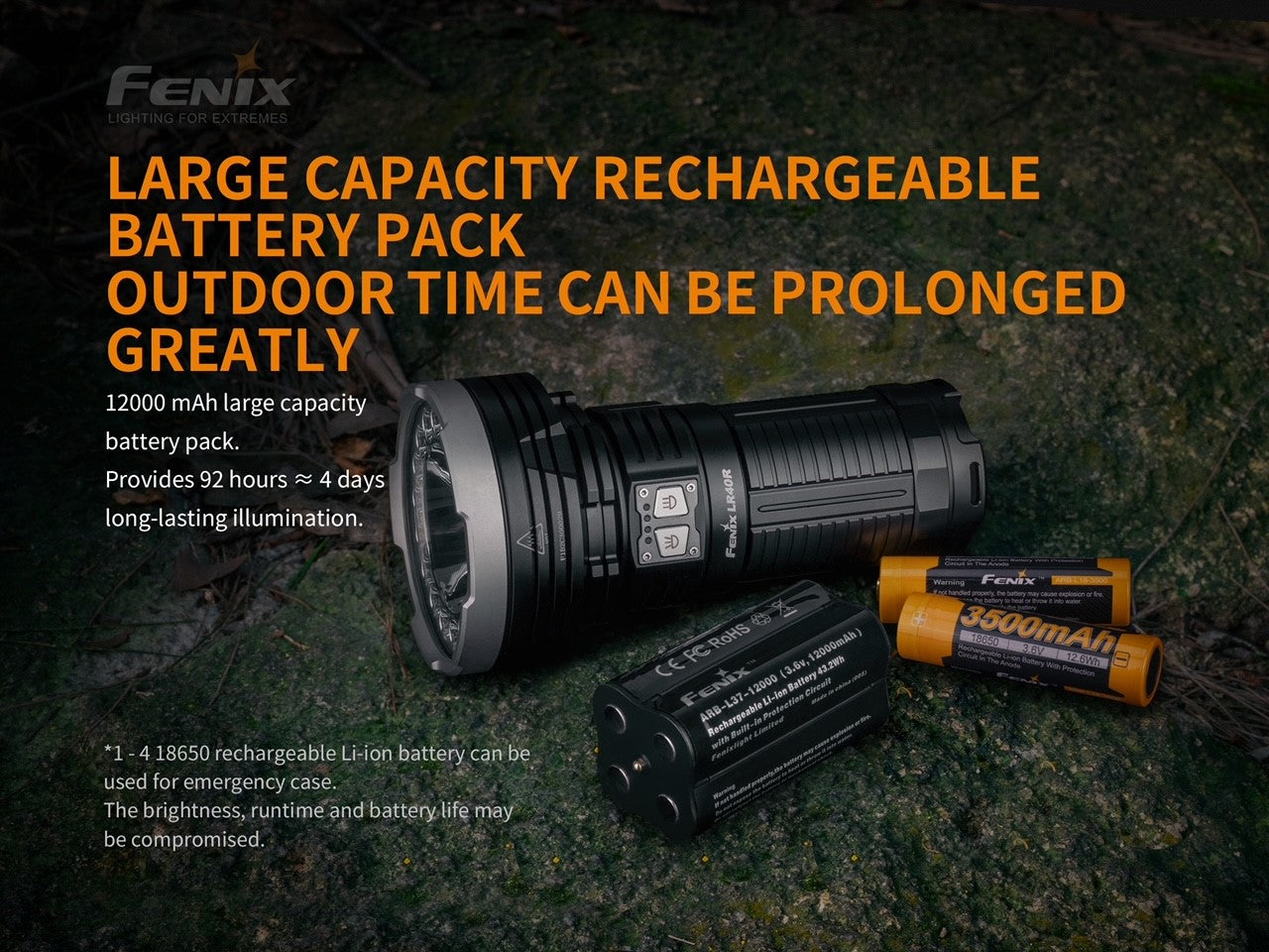 LR40R 12.000 Lumen Taschenlampe