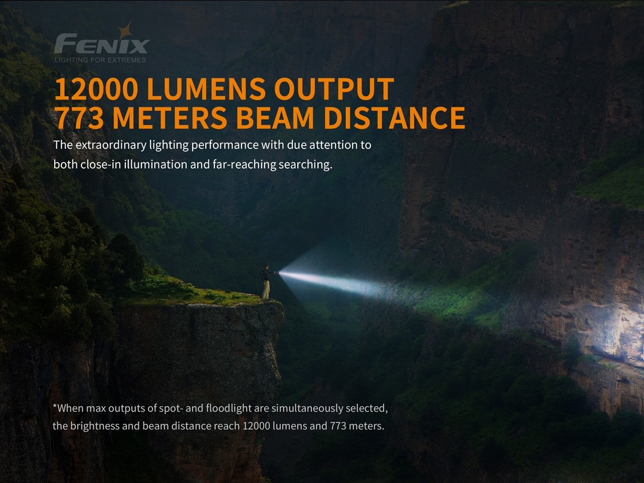 LR40R 12.000 Lumen Taschenlampe