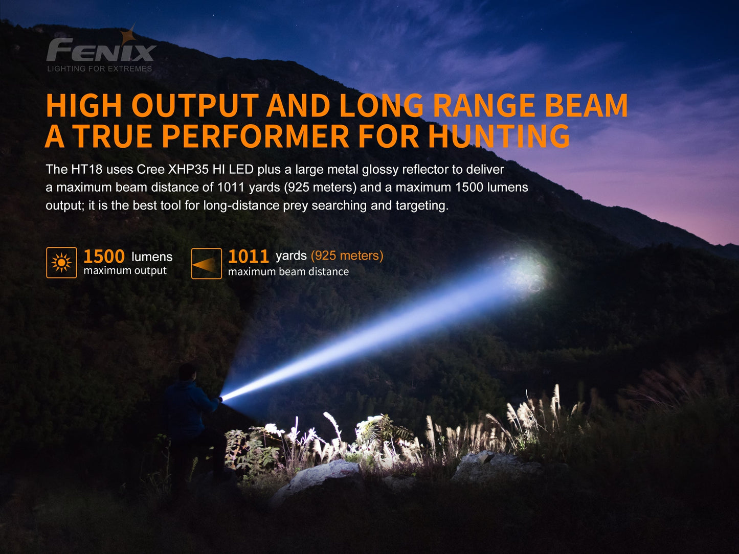 HT18 1500 Lumen Fernlichtblitzlampe