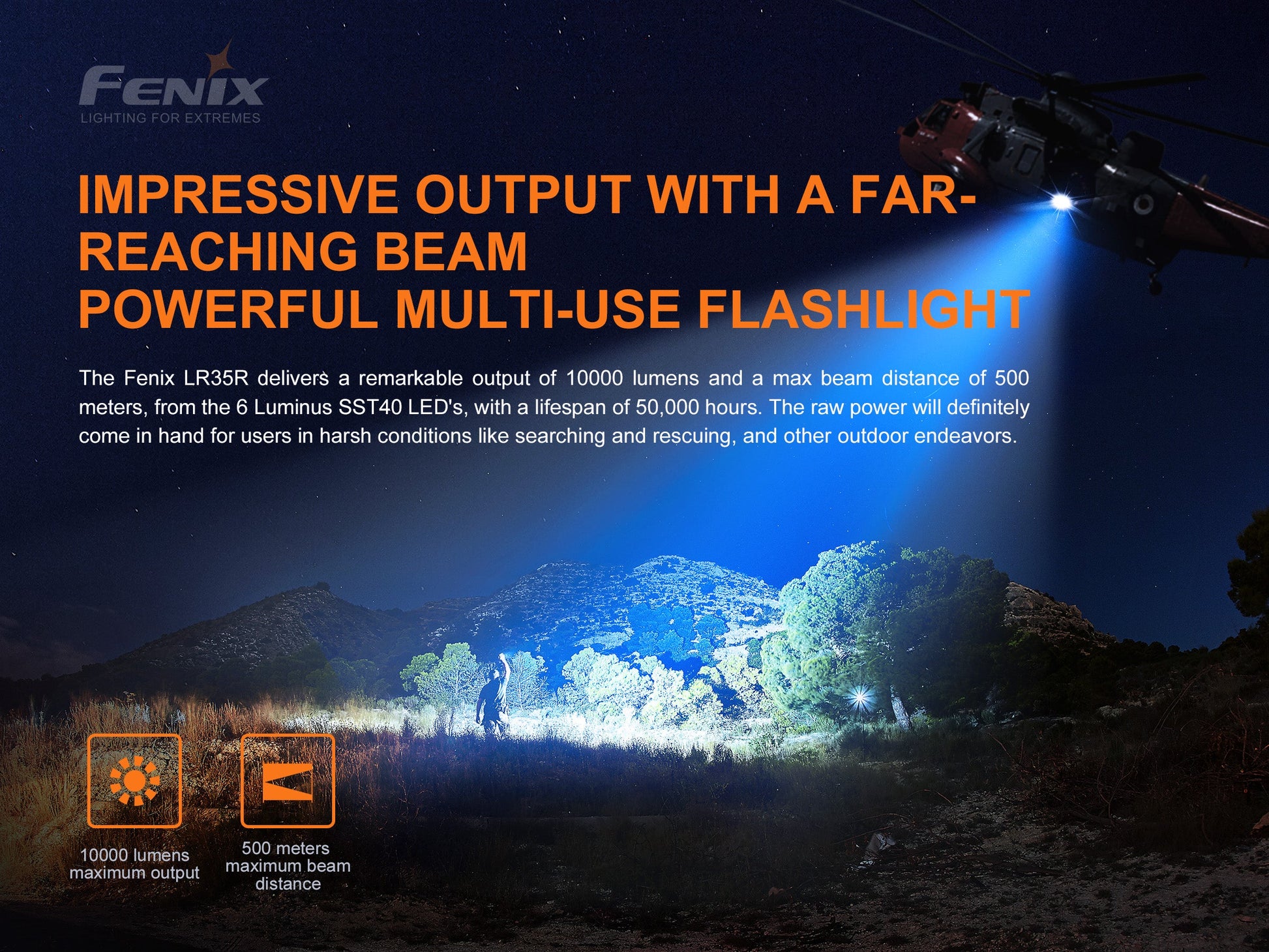 LR35R 10.000 Lumen Taschenlampe