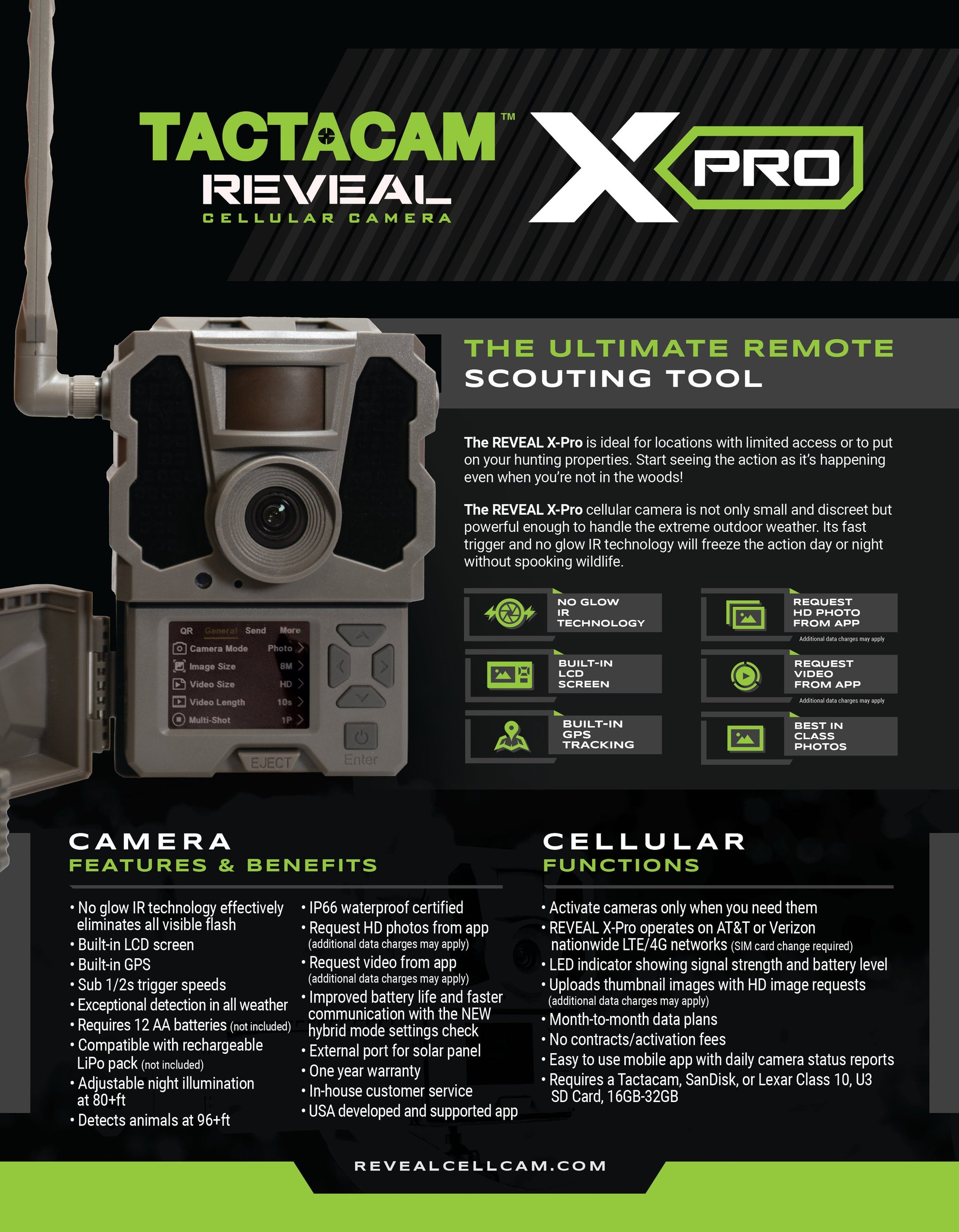 Tactacam enthüllt X-Pro