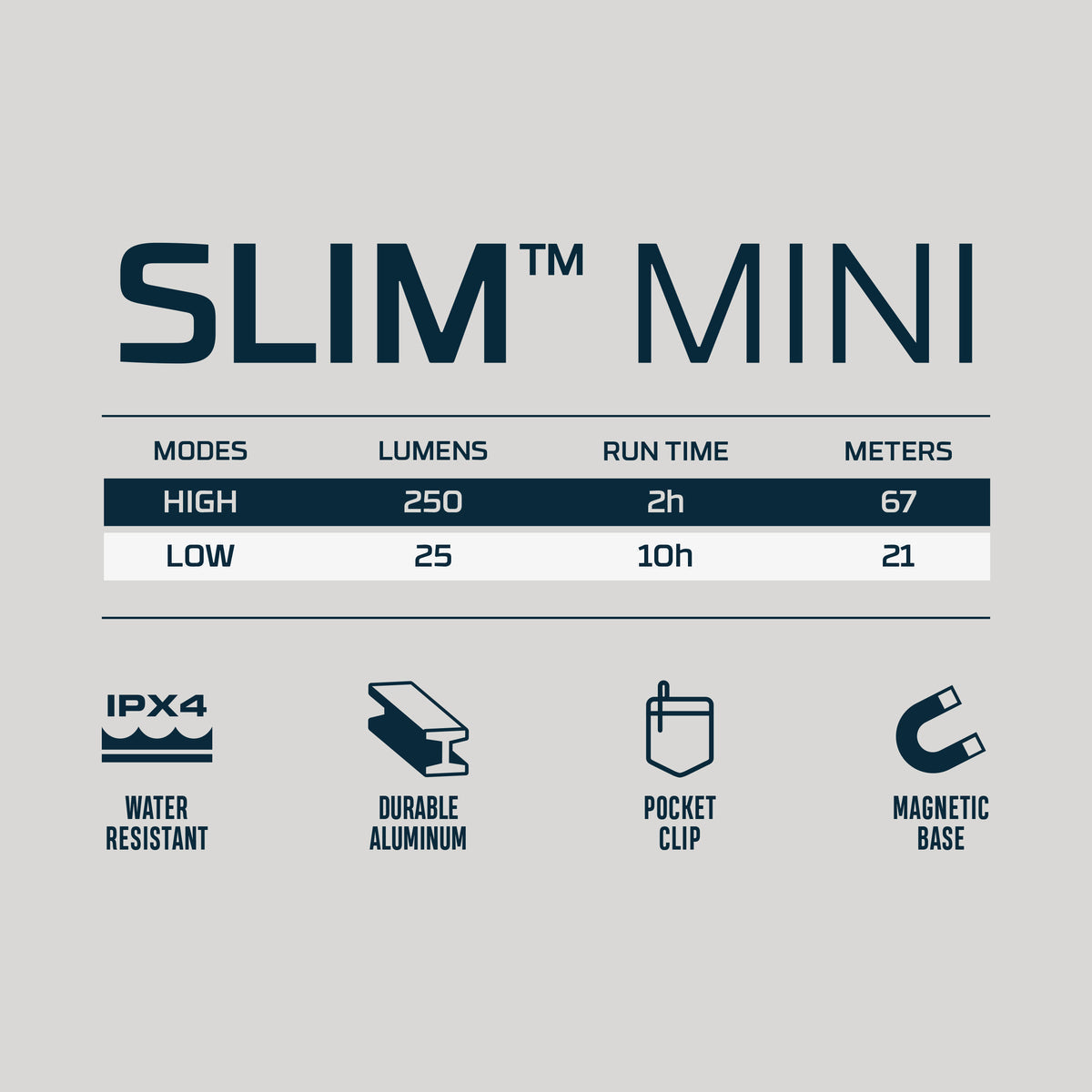 Slim Mini wiederaufladbare Taschenbeleuchtung